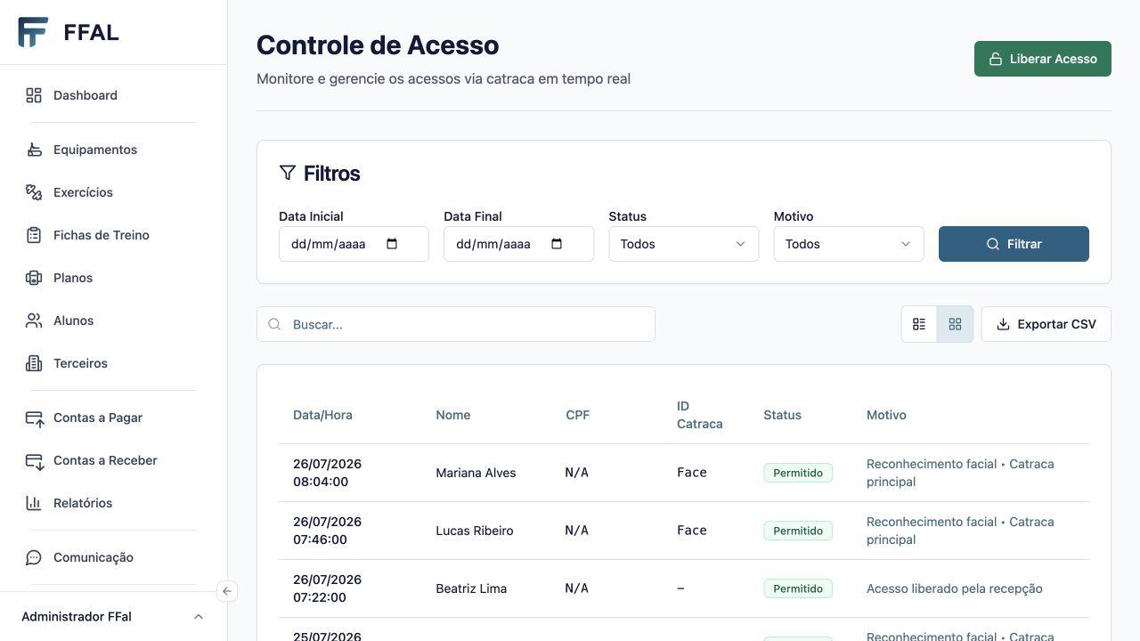 Tela do FFAL com histórico de acessos por catraca e reconhecimento facial