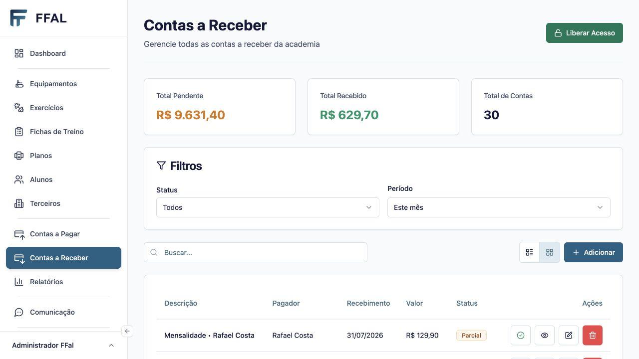 Tela do FFAL com resumo financeiro e contas a receber da academia